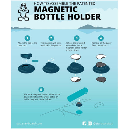 Starboard SUP Bottle Holder Flaschenhalter Set