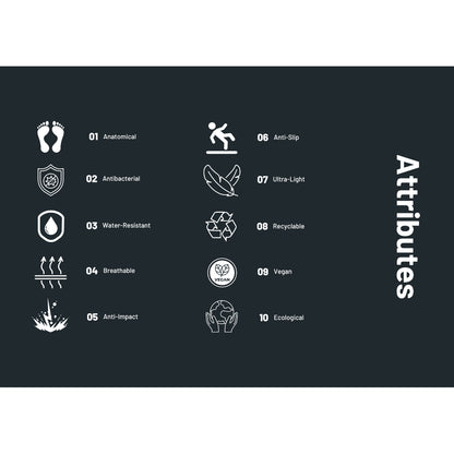 Plakton Wanda Sandale Pantolette weiß