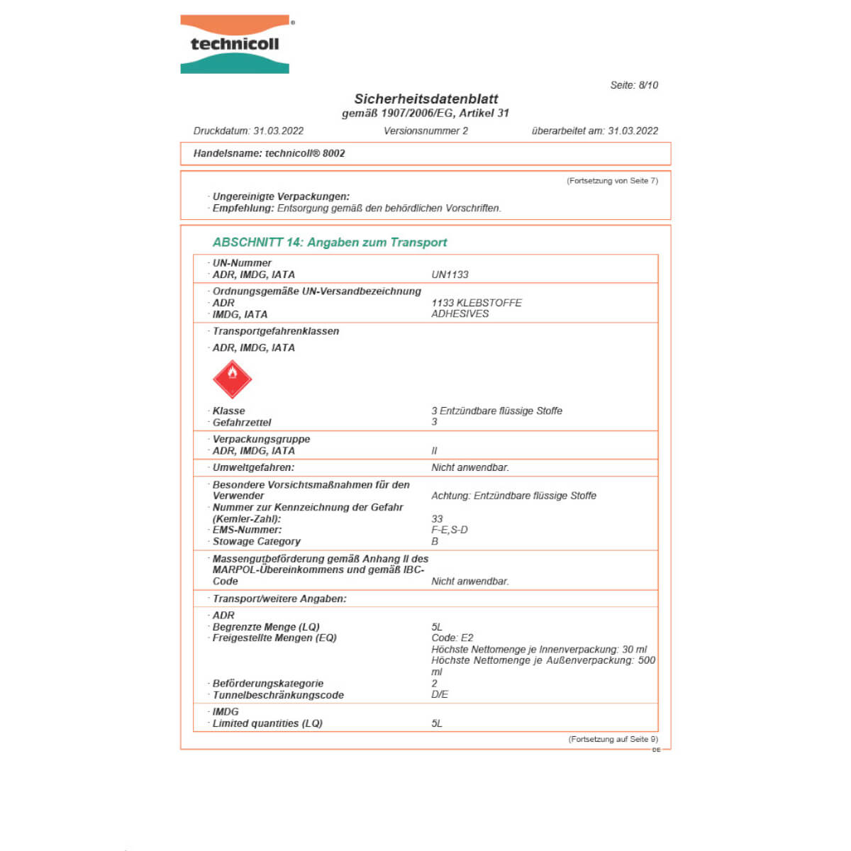 No Stress Haltepunktset mit Kleber für Kajaksitz