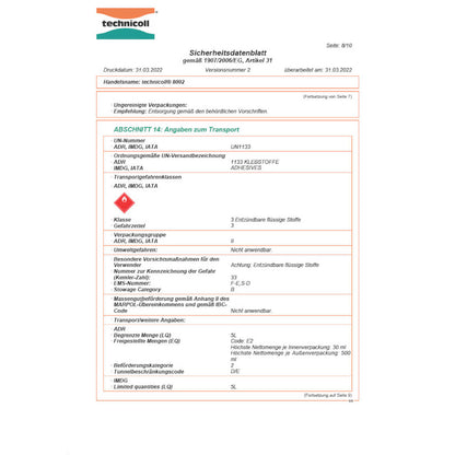 No Stress Haltepunktset mit Kleber für Kajaksitz